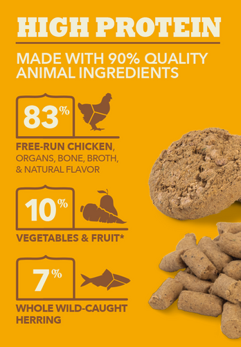 ACANA Freeze-Dried Food Chicken Recipe Morsels (8 Oz)