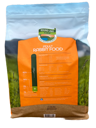 Round Lake Farm Adult Rabbit Diet