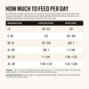 The Honest Kitchen Grain Free Beef Clusters For Small Breeds Dry Dog Food